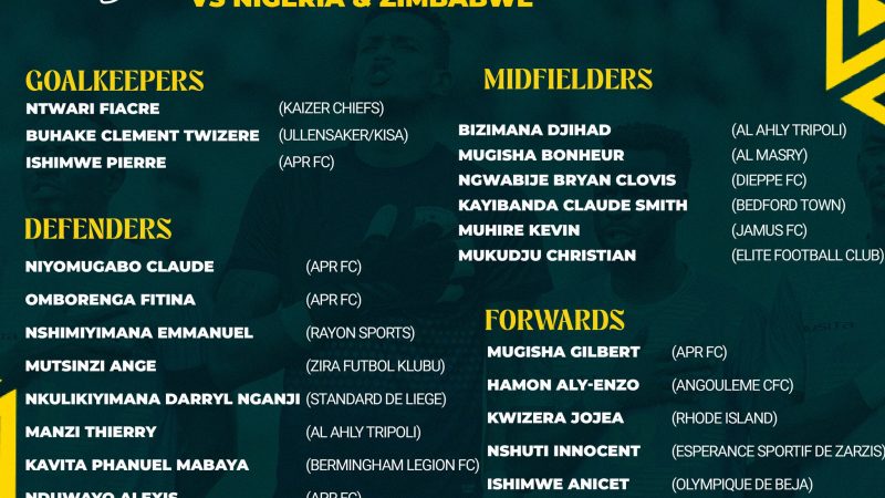 Course pour le Mondial 2026: Adel Amrouche convoque 27 Amavubi avec des surprises