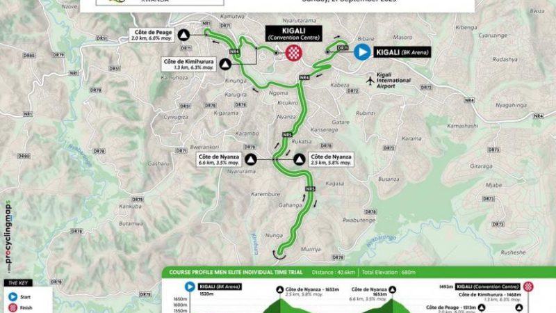 Les commerçants de Kigali appelés à se préparer pour le Championnat du Monde de Cyclisme 2025