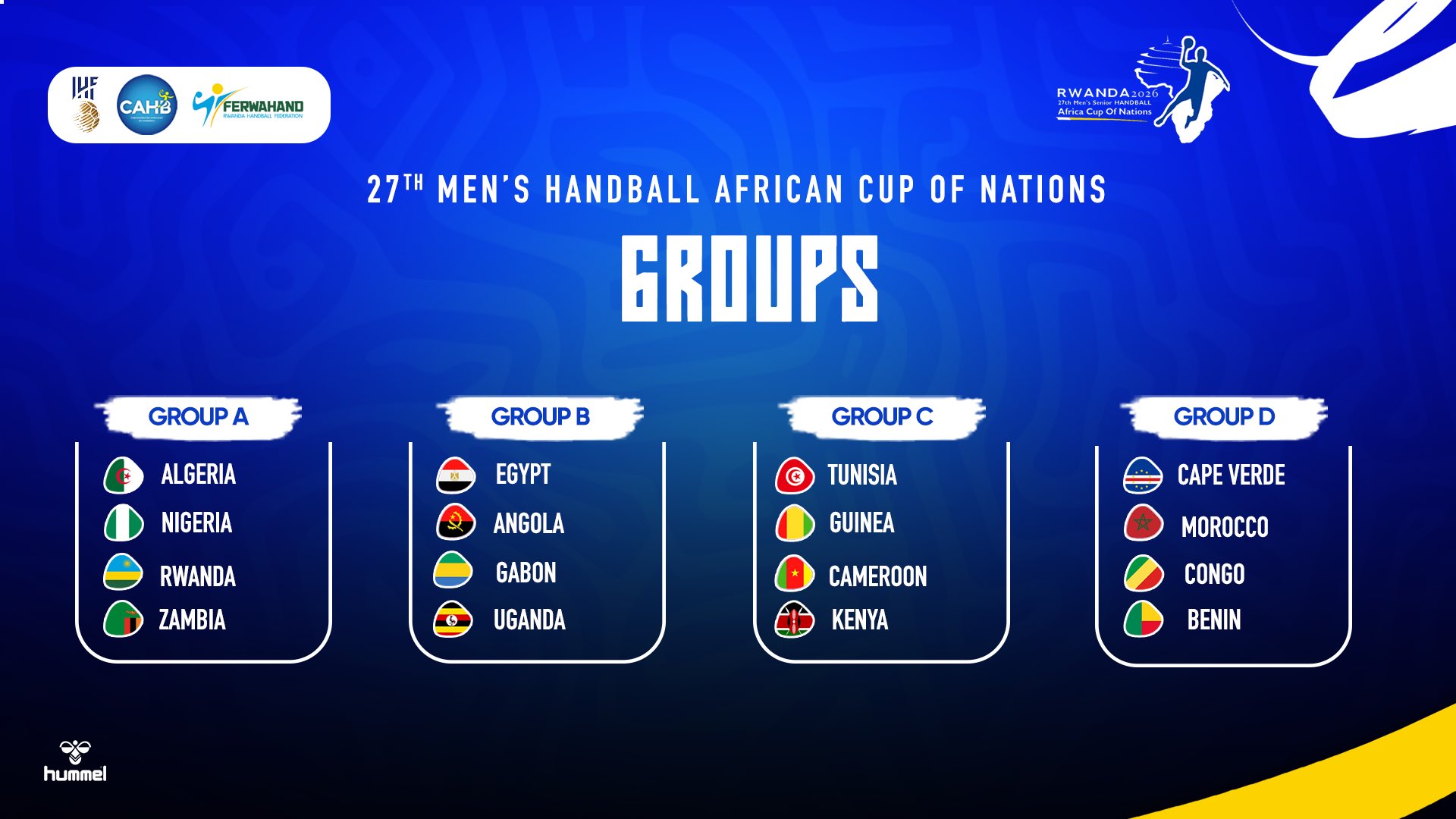 Handball – CAN 2026: le Rwanda confronté à un groupe relevé avec le Nigeria et l’Algérie